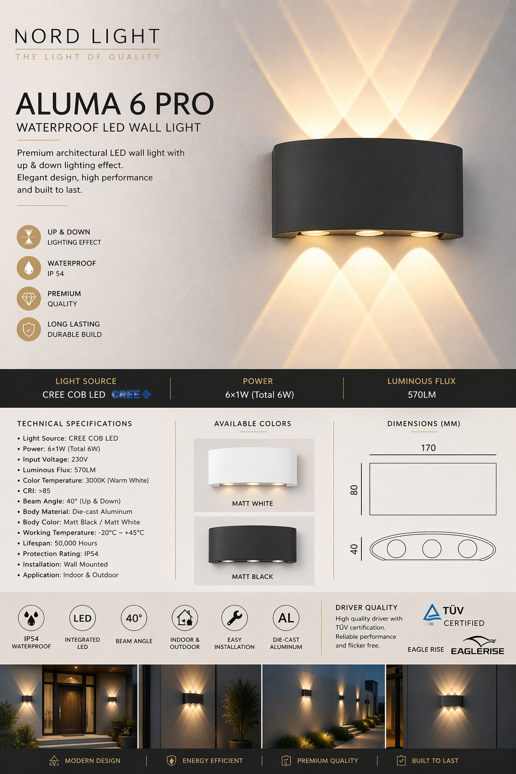 מנורת קיר LED אלומה ALUMA 6