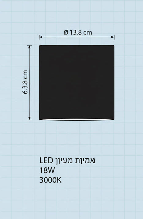 BWY CYL PRO – סדרת צילינדרי תקרה LED מעוצבים